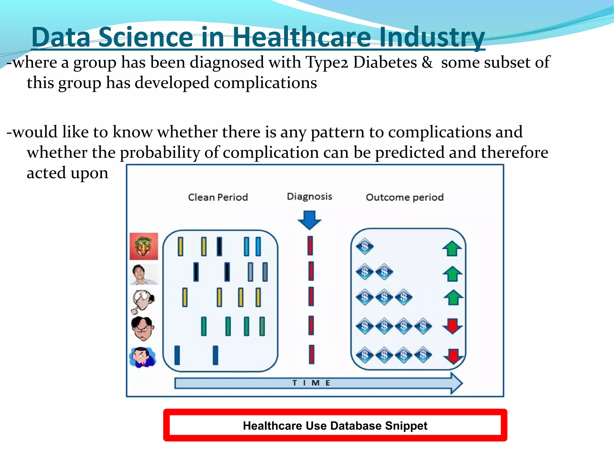 Data Science in Healthcare Industry
-where a group has been diagnosed with Type2 Diabetes & some subset of
this group has developed complications
-would like to know whether there is any pattern to complications and
whether the probability of complication can be predicted and therefore
acted upon
Healthcare Use Database Snippet
 