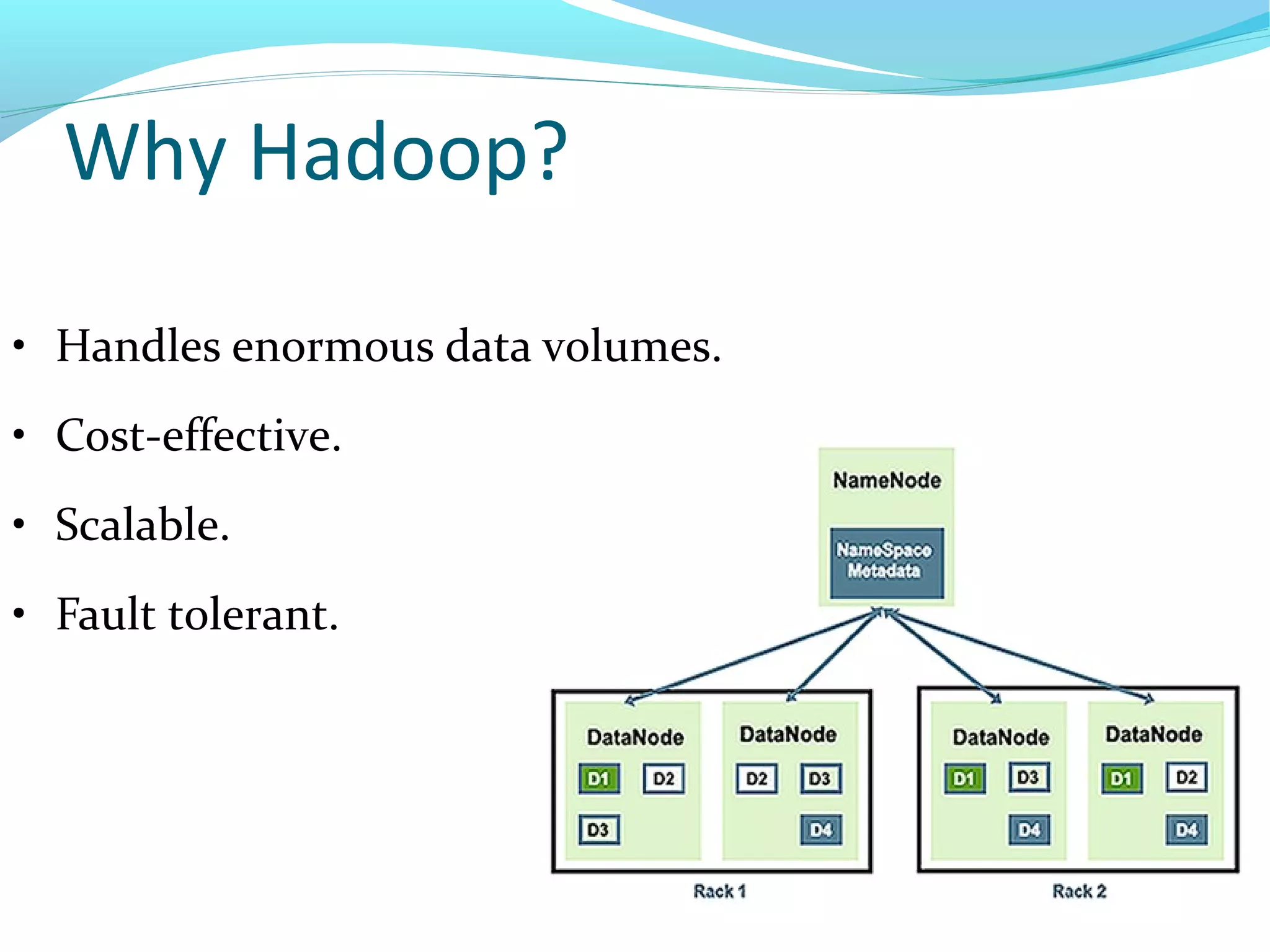 Why Hadoop?
• Handles enormous data volumes.
• Cost-effective.
• Scalable.
• Fault tolerant.
 