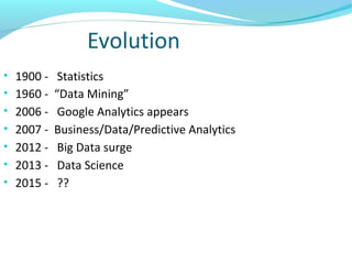Evolution
• 1900 - Statistics
• 1960 - “Data Mining”
• 2006 - Google Analytics appears
• 2007 - Business/Data/Predictive Analytics
• 2012 - Big Data surge
• 2013 - Data Science
• 2015 - ??
 