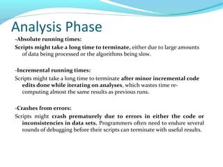 Analysis Phase
-Absolute running times:
Scripts might take a long time to terminate, either due to large amounts
of data being processed or the algorithms being slow.
-Incremental running times:
Scripts might take a long time to terminate after minor incremental code
edits done while iterating on analyses, which wastes time re-
computing almost the same results as previous runs.
-Crashes from errors:
Scripts might crash prematurely due to errors in either the code or
inconsistencies in data sets. Programmers often need to endure several
rounds of debugging before their scripts can terminate with useful results.
 