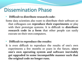Dissemination Phase
●
Difficult to distribute research code:
Some data scientists also want to distribute their software so
that colleagues can reproduce their experiments or play
with their prototype systems. It is difficult to distribute
research code in a form that other people can easily
execute on their own computers.
●
Difficult to reproduce the results:
It is even difficult to reproduce the results of one's own
experiments a few months or years in the future, since
one's own operating system and software inevitably
get upgraded in some incompatible manner such that
the original code no longer runs.
 