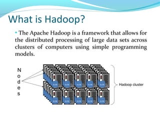 What is Hadoop?
●
The Apache Hadoop is a framework that allows for
the distributed processing of large data sets across
clusters of computers using simple programming
models.
N
o
d
e
s
Hadoop cluster
 