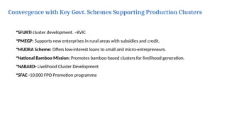 •SFURTI cluster development. –KVIC
•PMEGP: Supports new enterprises in rural areas with subsidies and credit.
•MUDRA Scheme: Offers low-interest loans to small and micro-entrepreneurs.
•National Bamboo Mission: Promotes bamboo-based clusters for livelihood generation.
•NABARD- Livelihood Cluster Development
•SFAC -10,000 FPO Promotion programme
Convergence with Key Govt. Schemes Supporting Production Clusters
 