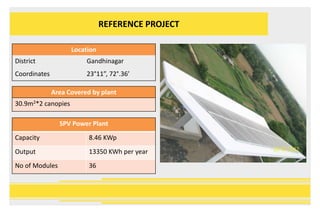 REFERENCE PROJECT
Location
District Gandhinagar
Coordinates 23°11”, 72°.36’
Area Covered by plant
30.9m2*2 canopies
SPV Power Plant
Capacity 8.46 KWp
Output 13350 KWh per year
No of Modules 36
 