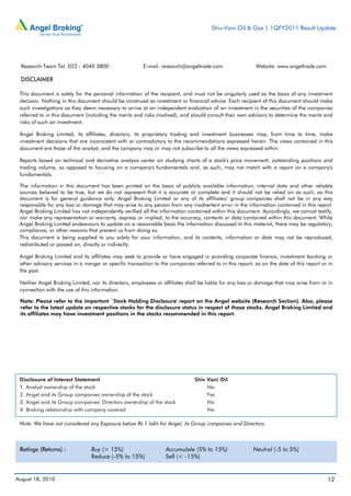 Shiv-Vani Oil & Gas | 1QFY2011 Result Update




  Research Team Tel: 022 - 4040 3800                    E-mail: research@angeltrade.com                   Website: www.angeltrade.com

 DISCLAIMER

 This document is solely for the personal information of the recipient, and must not be singularly used as the basis of any investment
 decision. Nothing in this document should be construed as investment or financial advice. Each recipient of this document should make
 such investigations as they deem necessary to arrive at an independent evaluation of an investment in the securities of the companies
 referred to in this document (including the merits and risks involved), and should consult their own advisors to determine the merits and
 risks of such an investment.

 Angel Broking Limited, its affiliates, directors, its proprietary trading and investment businesses may, from time to time, make
 investment decisions that are inconsistent with or contradictory to the recommendations expressed herein. The views contained in this
 document are those of the analyst, and the company may or may not subscribe to all the views expressed within.

 Reports based on technical and derivative analysis center on studying charts of a stock's price movement, outstanding positions and
 trading volume, as opposed to focusing on a company's fundamentals and, as such, may not match with a report on a company's
 fundamentals.

 The information in this document has been printed on the basis of publicly available information, internal data and other reliable
 sources believed to be true, but we do not represent that it is accurate or complete and it should not be relied on as such, as this
 document is for general guidance only. Angel Broking Limited or any of its affiliates/ group companies shall not be in any way
 responsible for any loss or damage that may arise to any person from any inadvertent error in the information contained in this report.
 Angel Broking Limited has not independently verified all the information contained within this document. Accordingly, we cannot testify,
 nor make any representation or warranty, express or implied, to the accuracy, contents or data contained within this document. While
 Angel Broking Limited endeavours to update on a reasonable basis the information discussed in this material, there may be regulatory,
 compliance, or other reasons that prevent us from doing so.
 This document is being supplied to you solely for your information, and its contents, information or data may not be reproduced,
 redistributed or passed on, directly or indirectly.

 Angel Broking Limited and its affiliates may seek to provide or have engaged in providing corporate finance, investment banking or
 other advisory services in a merger or specific transaction to the companies referred to in this report, as on the date of this report or in
 the past.

 Neither Angel Broking Limited, nor its directors, employees or affiliates shall be liable for any loss or damage that may arise from or in
 connection with the use of this information.

 Note: Please refer to the important `Stock Holding Disclosure' report on the Angel website (Research Section). Also, please
 refer to the latest update on respective stocks for the disclosure status in respect of those stocks. Angel Broking Limited and
 its affiliates may have investment positions in the stocks recommended in this report.




 Disclosure of Interest Statement                                              Shiv Vani Oil
 1. Analyst ownership of the stock                                                  No
 2. Angel and its Group companies ownership of the stock                            Yes
 3. Angel and its Group companies' Directors ownership of the stock                 No
 4. Broking relationship with company covered                                       No

 Note: We have not considered any Exposure below Rs 1 lakh for Angel, its Group companies and Directors.



 Ratings (Returns) :             Buy (> 15%)                      Accumulate (5% to 15%)                 Neutral (-5 to 5%)
                                 Reduce (-5% to 15%)              Sell (< -15%)


August 18, 2010                                                                                                                           12
 
