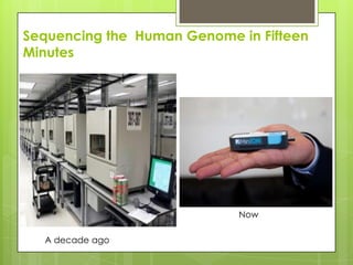Sequencing the Human Genome in Fifteen
Minutes




                            Now

  A decade ago
 
