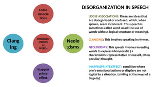 Comprehensive Overview of Schizophrenia Symptoms and Cognitive ...