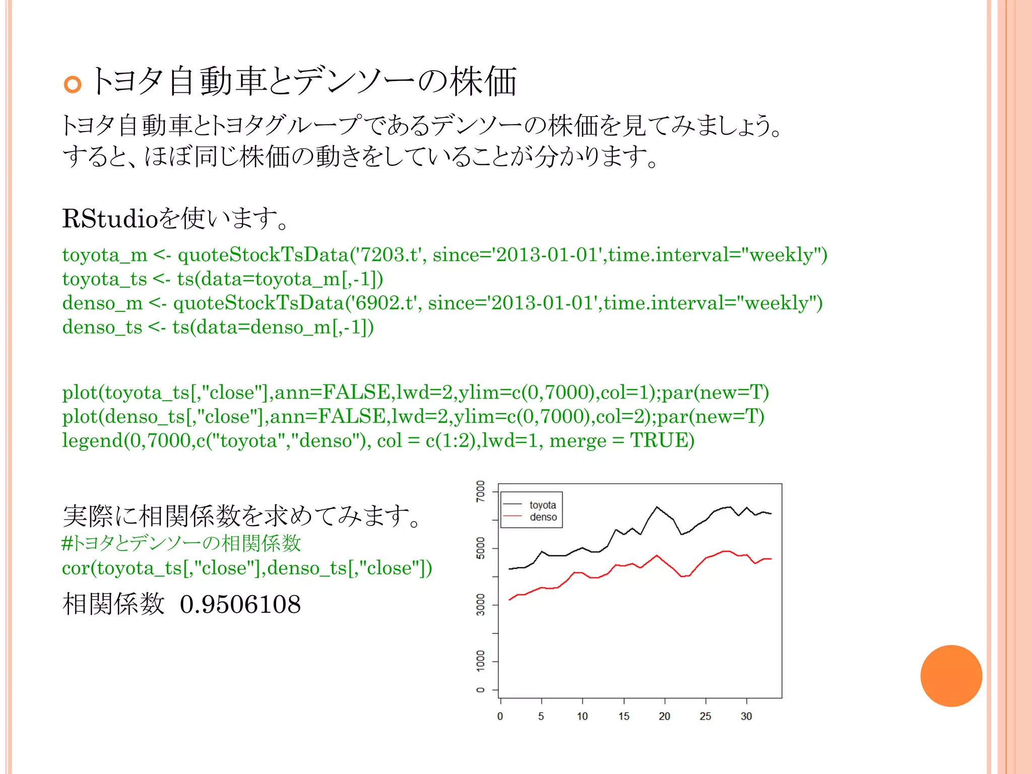 

トヨタ自動車とデンソーの株価

トヨタ自動車とトヨタグループであるデンソーの株価を見てみましょう。
すると、ほぼ同じ株価の動きをしていることが分かります。
RStudioを使います。
toyota_m <- quoteStockTsData('7203.t', since='2013-01-01',time.interval="weekly")
toyota_ts <- ts(data=toyota_m[,-1])
denso_m <- quoteStockTsData('6902.t', since='2013-01-01',time.interval="weekly")
denso_ts <- ts(data=denso_m[,-1])
plot(toyota_ts[,"close"],ann=FALSE,lwd=2,ylim=c(0,7000),col=1);par(new=T)
plot(denso_ts[,"close"],ann=FALSE,lwd=2,ylim=c(0,7000),col=2);par(new=T)
legend(0,7000,c("toyota","denso"), col = c(1:2),lwd=1, merge = TRUE)

実際に相関係数を求めてみます。
#トヨタとデンソーの相関係数
cor(toyota_ts[,"close"],denso_ts[,"close"])

相関係数 0.9506108

 