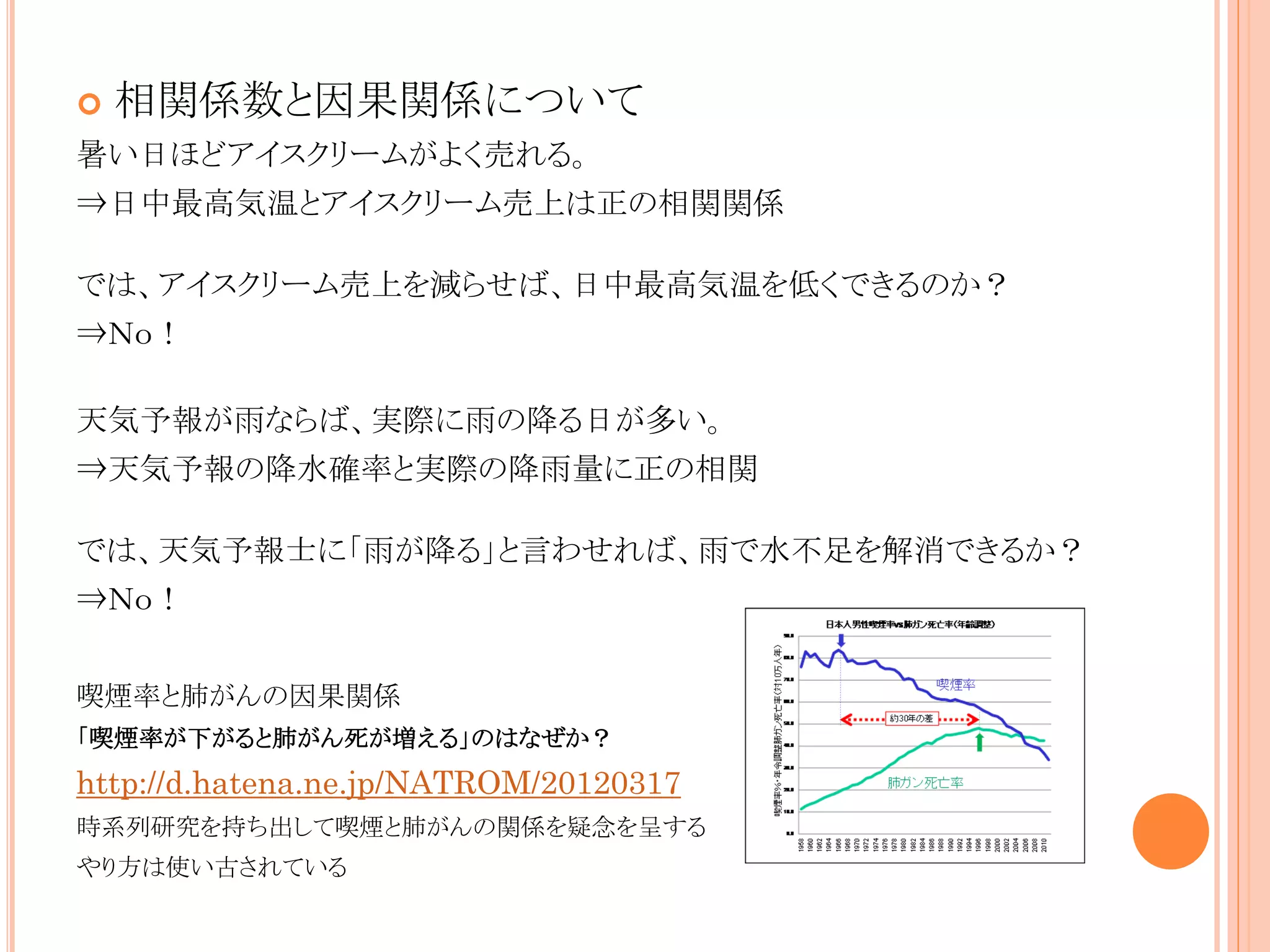 

相関係数と因果関係について

暑い日ほどアイスクリームがよく売れる。
⇒日中最高気温とアイスクリーム売上は正の相関関係
では、アイスクリーム売上を減らせば、日中最高気温を低くできるのか？
⇒Ｎｏ！
天気予報が雨ならば、実際に雨の降る日が多い。

⇒天気予報の降水確率と実際の降雨量に正の相関
では、天気予報士に「雨が降る」と言わせれば、雨で水不足を解消できるか？
⇒Ｎｏ！
喫煙率と肺がんの因果関係
「喫煙率が下がると肺がん死が増える」のはなぜか？

http://d.hatena.ne.jp/NATROM/20120317
時系列研究を持ち出して喫煙と肺がんの関係を疑念を呈する
やり方は使い古されている

 