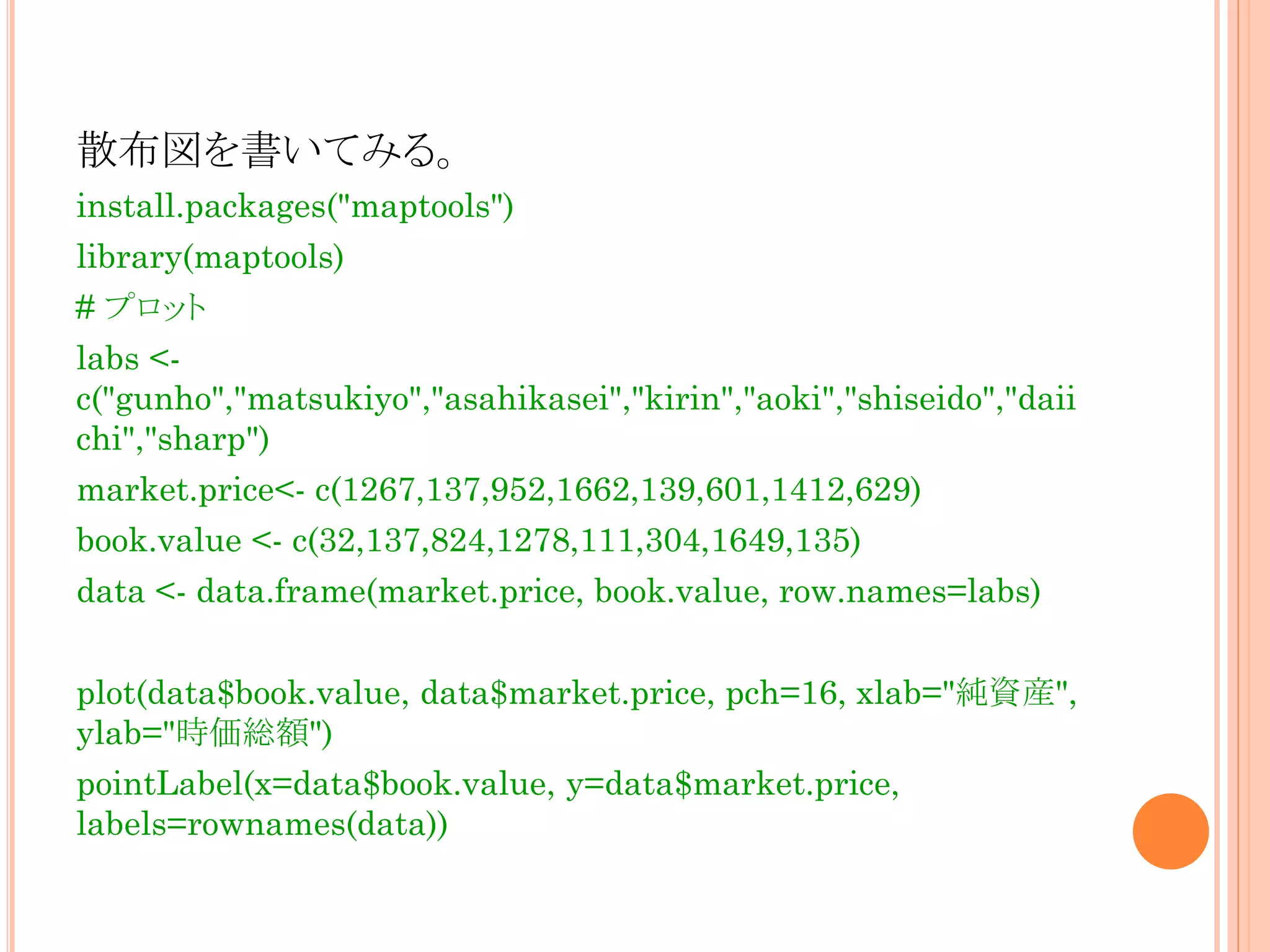散布図を書いてみる。
install.packages("maptools")

library(maptools)
# プロット
labs <c("gunho","matsukiyo","asahikasei","kirin","aoki","shiseido","daii
chi","sharp")
market.price<- c(1267,137,952,1662,139,601,1412,629)
book.value <- c(32,137,824,1278,111,304,1649,135)

data <- data.frame(market.price, book.value, row.names=labs)
plot(data$book.value, data$market.price, pch=16, xlab="純資産",
ylab="時価総額")

pointLabel(x=data$book.value, y=data$market.price,
labels=rownames(data))

 