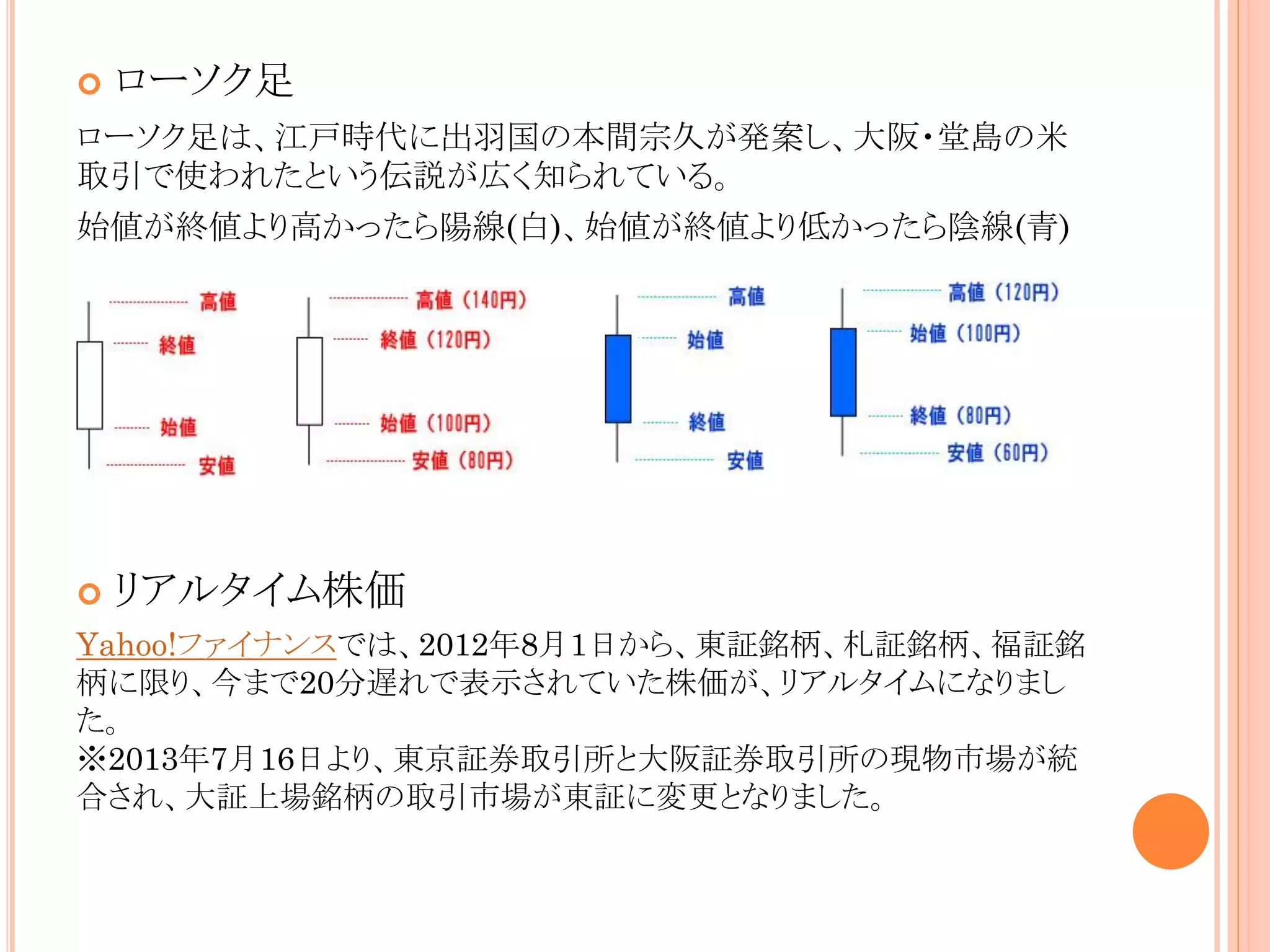 

ローソク足

ローソク足は、江戸時代に出羽国の本間宗久が発案し、大阪・堂島の米
取引で使われたという伝説が広く知られている。
始値が終値より高かったら陽線(白)、始値が終値より低かったら陰線(青)



リアルタイム株価

Yahoo!ファイナンスでは、2012年8月1日から、東証銘柄、札証銘柄、福証銘
柄に限り、今まで20分遅れで表示されていた株価が、リアルタイムになりまし
た。
※2013年7月16日より、東京証券取引所と大阪証券取引所の現物市場が統
合され、大証上場銘柄の取引市場が東証に変更となりました。

 