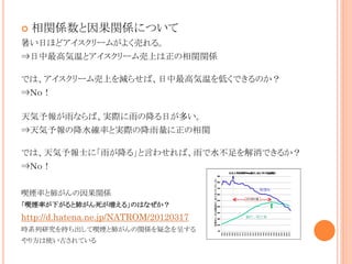 ?

vSvSˤĤ

դۤɥ`ब褯Ӥ롣
?ߚ¤ȥ`ϤvvS
Ǥϡ`Ϥp餻Сߚ¤ͤǤΤ
?Σ
ʤСgHνդत

?νˮ_ʤȌgHνv
Ǥϡʿˡ꤬롹Ԥ碌СˮǤ뤫
?Σ
˟ʤȷΤvS
˟ʤ¤ȷΤ롹ΤϤʤ

http://d.hatena.ne.jp/NATROM/20120317
rϵо֤Ɔ˟ȷΤvSʤ
귽ʹŤƤ

 