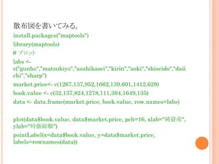ɢƤߤ롣
install.packages("maptools")

library(maptools)
# ץå
labs <c("gunho","matsukiyo","asahikasei","kirin","aoki","shiseido","daii
chi","sharp")
market.price<- c(1267,137,952,1662,139,601,1412,629)
book.value <- c(32,137,824,1278,111,304,1649,135)

data <- data.frame(market.price, book.value, row.names=labs)
plot(data$book.value, data$market.price, pch=16, xlab="Yb",
ylab="rt~")

pointLabel(x=data$book.value, y=data$market.price,
labels=rownames(data))

 