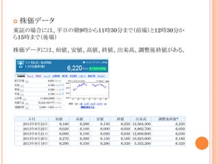 ?

ǩ`

|^ΈϤˤϡƽդγ9r11r30֤ޤǣǰ12r30֤
15rޤǣ
ǩ`ˤϡʼ߂Kߡ{K롣

ո
2013823
2013822
2013821
2013820
2013819

ʼ
6,160
6,020
6,090
6,270
6,290

߂
6,290
6,100
6,100
6,300
6,330


6,150
6,000
6,020
6,150
6,260

K

6,220 12,564,300
6,050 8,962,700
6,030 12,608,600
6,160 10,923,000
6,320 5,352,200

{K*
6,220
6,050
6,030
6,160
6,320

 