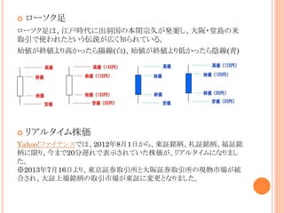 ?

`

`ϡr˳αgھäk?Íu
ȡʹ줿Ȥhڤ֪Ƥ롣
ʼKߤäꖾ()ʼKͤäꎾ()

?

ꥢ륿

Yahoo!եʥ󥹤Ǥϡ201281դ顢|^㑱^㑱^
ޤꡢޤ20WǱʾƤꥢ륿ˤʤޤ

2013716դꡢ|^ȯȡȴ^ȯȡάFЈy
Ϥ졢^ψ㑱ȡЈ|^ˉȤʤޤ

 