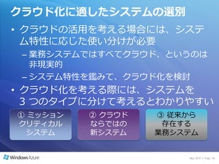 クラウド化に適したシステムの選別
• クラウドの活用を考える場合には、システ
  ム特性に応じた使い分けが必要
 – 業務システムではすべてクラウド、というのは
   非現実的
 – システム特性を鑑みて、クラウド化を検討
• クラウド化を考える際には、システムを
  3 つのタ゗プに分けて考えるとわかりやすい
① ミッション   ② クラウド   ③ 従来から
クリテゖカル    ならではの     存在する
 システム     新システム    業務システム


                       May 2010 | Page 26
 
