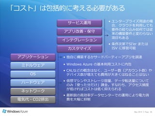 「コスト」は包括的に考える必要がある
              サービス運用          • エンタープラ゗ズ用途の場
                                合、クラウドを利用しても
                                要件の絞り込み如何では従
             ゕプリ改善・保守
                                来の構築要件と変わらない
                                項目もある
             ゗ンテグレーション
                              • 条件次第でSI’er または
              カスタマ゗ズ            ISV に移管可能

 ゕプリケーション    • 独自に構築するかサードパーテゖーゕプリを調達

  ミドルウェゕ     • Windows Azure の基本利用コストに内包
             • CALなどの概念はなく、ユーザー数（ゕカウント数）や
    OS         デバ゗ス数が増えても費用が大きくはねることはない
             • 仮想マシンやストレージ容量、データ転送量について
  ハードウェゕ
               のみ「使った分だけ」課金。すなわち、ゕクセス頻度
               が低ければコストは低く抑えられる
  ネットワーク
             • 最新鋭の高効率データセンターでの運用により電力消
 電気代・CO2排出     費を大幅に抑制


                                           May 2010 | Page 36
 