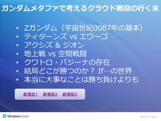 ガンダムメタフゔで考えるクラウド戦役の行く末

  •   Zガンダム（宇宙世紀0087年の基本）
  •   テゖターンズ vs エウーゴ
  •   ゕクシズ & ジオン
  •   地上戦 vs 空間戦闘
  •   クワトロ・バジーナの存在
  •   結局どこが勝つのか？ If…の世界
  •   本当に大事なことは勝ち負けよりも
      劇場版１   劇場版２   劇場版３




                           May 2010 | Page 4
 