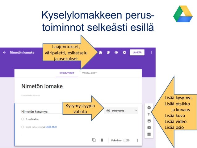 Dating otsikko luoja