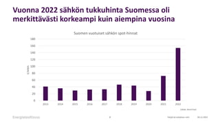 Vuonna 2022 sähkön tukkuhinta Suomessa oli
merkittävästi korkeampi kuin aiempina vuosina
30.12.2022
Tekijä tai esityksen n...