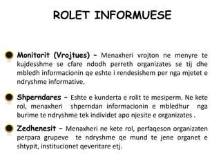 ROLET INFORMUESE
Monitorit (Vrojtues) – Menaxheri vrojton ne menyre te
kujdesshme se cfare ndodh perreth organizates se tij dhe
mbledh informacionin qe eshte i rendesishem per nga mjetet e
ndryshme informative.
Shperndares – Eshte e kunderta e rolit te mesiperm. Ne kete
rol, menaxheri shperndan informacionin e mbledhur nga
burime te ndryshme tek individet apo njesite e organizates .

Zedhenesit – Menaxheri ne kete rol, perfaqeson organizaten
perpara grupeve te ndryshme qe mund te jene organet e
shtypit, institucionet qeveritare etj.

 