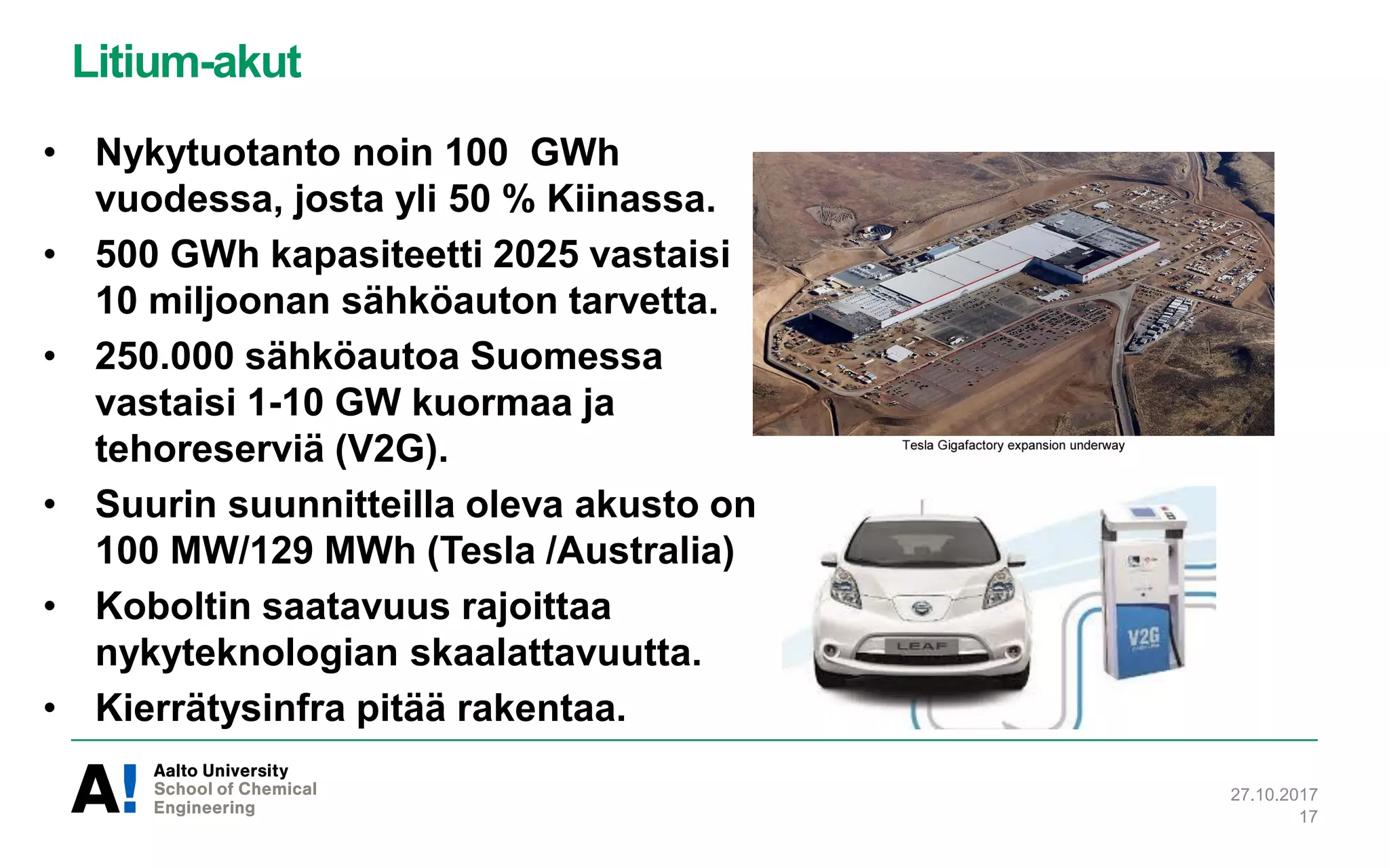 Litium-akut
27.10.2017
17
• Nykytuotanto noin 100 GWh
vuodessa, josta yli 50 % Kiinassa.
• 500 GWh kapasiteetti 2025 vastaisi
10 miljoonan sähköauton tarvetta.
• 250.000 sähköautoa Suomessa
vastaisi 1-10 GW kuormaa ja
tehoreserviä (V2G).
• Suurin suunnitteilla oleva akusto on
100 MW/129 MWh (Tesla /Australia)
• Koboltin saatavuus rajoittaa
nykyteknologian skaalattavuutta.
• Kierrätysinfra pitää rakentaa.
 