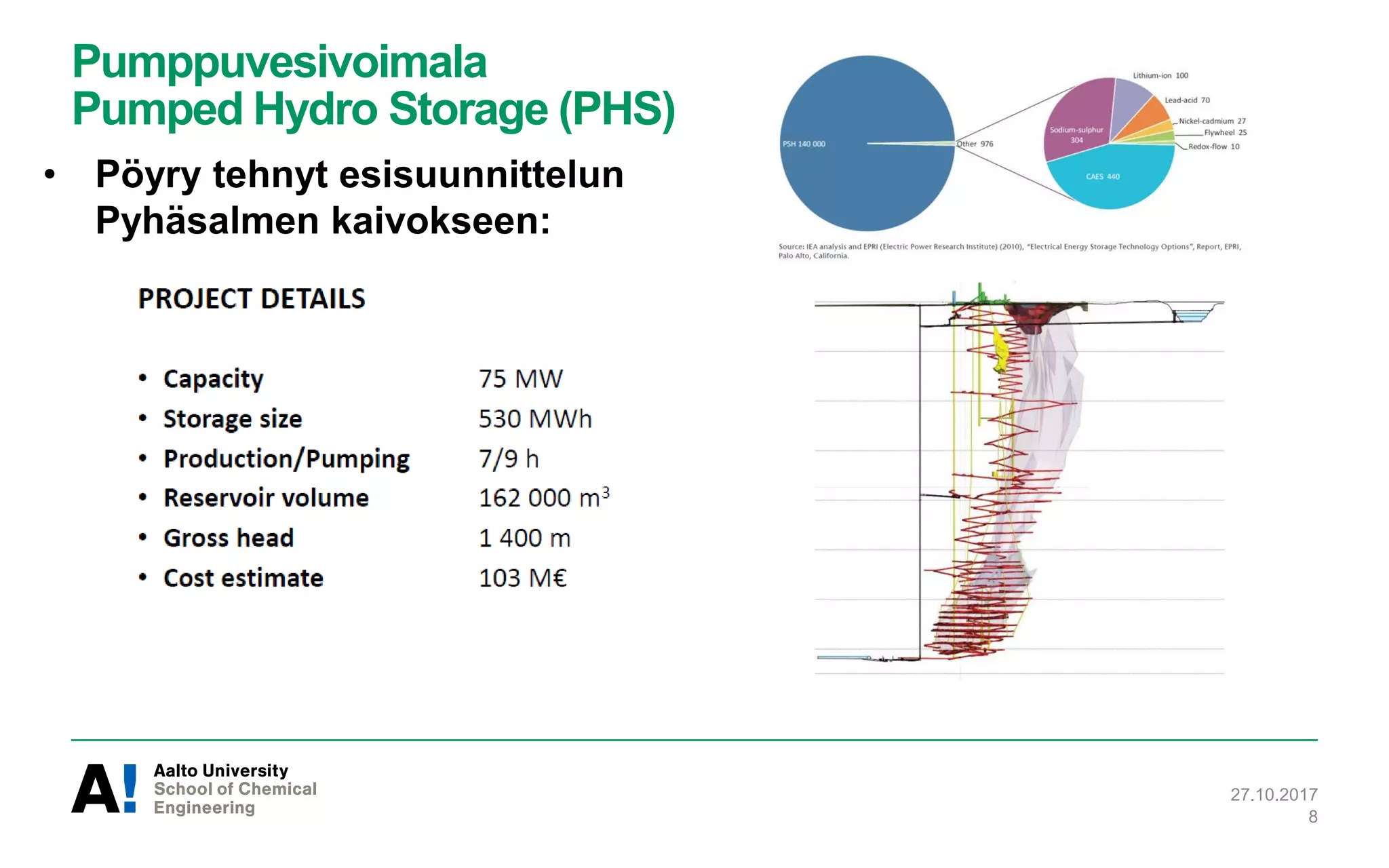 Pumppuvesivoimala
Pumped Hydro Storage (PHS)
27.10.2017
8
• Pöyry tehnyt esisuunnittelun
Pyhäsalmen kaivokseen:
 