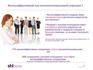 Высокоэффективный или высокопотенциальный сотрудник ?


                                      • “Высокоэффективный сотрудник имеет
                                      послужной список достигнутых результатов
                                      для компании”.

                                      •“Кандидат с высоким потенциалом имеет
                                      способности достигать результаты на
                                      управленческих и лидерских позициях (в
                                      будущем) компании, но не имеет послужного
                                      списка”.

                                      Источник: Bersin, Высокий потенциал против высокой эффективности : В
                                      чем реальные различия? 2008




   71% высокоэффективных сотрудников не были высокопотенциальными…
                                 НО

           93% сотрудников с высоким потенциалом также были
                  высокоэффективными сотрудниками.
               Источник: Руководство по корпоративному лидерству, 2005

                                                                                                11
                                                                                        © SHL, 2011
 
