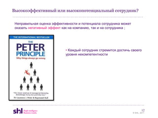 Высокоэффективный или высокопотенциальный сотрудник?

 Неправильная оценка эффективности и потенциала сотрудника может
 оказать негативный эффект как на компанию, так и на сотрудника ;




                             • Каждый сотрудник стремится достичь своего
                             уровня некомпетентности




                                                                            12
                                                                    © SHL, 2011
 