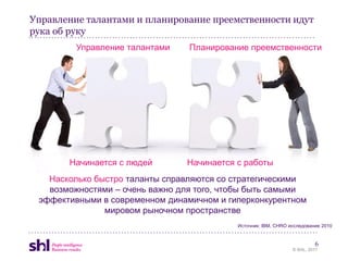 Управление талантами и планирование преемственности идут
рука об руку
         Управление талантами    Планирование преемственности




       Начинается с людей       Начинается с работы
   Насколько быстро таланты справляются со стратегическими
   возможностями – очень важно для того, чтобы быть самыми
 эффективными в современном динамичном и гиперконкурентном
               мировом рыночном пространстве
                                           Источник: IBM, CHRO исследование 2010


                                                                         6
                                                                © SHL, 2011
 