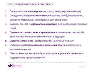 Цикл планирования преемственности

1.   Определить ключевые роли (не только менеджерские позиции)
2.   Определить поведение/компетенции важные для будущих ролей,
     ценности, мотивацию, необходимые для этих ролей
3.   Выявить тех, кто потенциально подходит для выполнения ключевых
     ролей
4.   Оценить в соответствии с критериями + выявить тех, кто мог бы
     взять на себя больше ответственности в будущем
5.   Оценить готовность быстро перейти на нужные позиции
6.   Обеспечить возможность для получения опыта, подготовить к
     выполнению ролей
7.   Понять, кто в организации будет выступать в роли наставников и
     поддерживать процесс развития


                                                                        7
                                                               © SHL, 2011
 