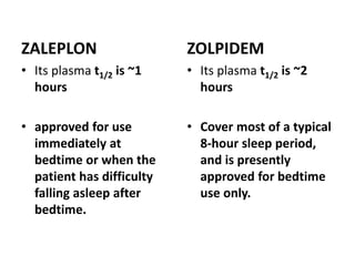 ZALEPLON
• Its plasma t1/2 is ~1
hours
• approved for use
immediately at
bedtime or when the
patient has difficulty
falling asleep after
bedtime.
ZOLPIDEM
• Its plasma t1/2 is ~2
hours
• Cover most of a typical
8-hour sleep period,
and is presently
approved for bedtime
use only.
 