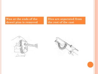 Wax at the ends of the
dowel pins is removed
Dies are separated from
the rest of the cast
 
