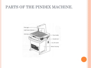 PARTS OF THE PINDEX MACHINE.
 