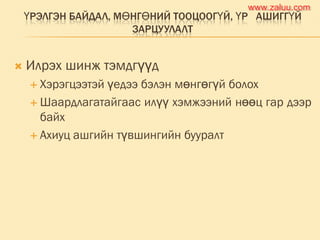 ҮРЭЛГЭН БАЙДАЛ, МӨНГӨНИЙ ТООЦООГҮЙ, ҮР АШИГГҮЙ
ЗАРЦУУЛАЛТ
 Илрэх шинж тэмдгүүд
 Хэрэгцээтэй үедээ бэлэн мөнгөгүй болох
 Шаардлагатайгаас илүү хэмжээний нөөц гар дээр
байх
 Ахиуц ашгийн түвшингийн бууралт
www.zaluu.comwww.zaluu.com
 