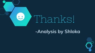 Thanks!
-Analysis by Shloka
 