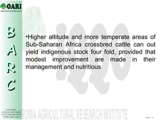Demonstration of dairy technologies in peri-urban areas of Nekemte, Bako and Gimbi towns, western Oromia, Ethiopia
