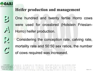 Demonstration of dairy technologies in peri-urban areas of Nekemte, Bako and Gimbi towns, western Oromia, Ethiopia