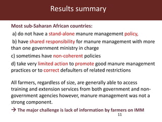 Manure management policies: A supportive tool for saving the earth and improving livelihoods of smallholder farmers