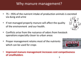 Manure management policies: A supportive tool for saving the earth and improving livelihoods of smallholder farmers
