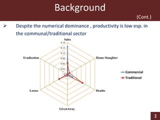 Technical efficiency and technological gaps among smallholder beef farms in Botswana: A stochastic meta-frontier approach