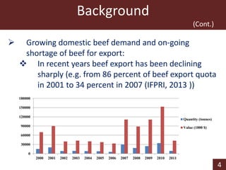 Technical efficiency and technological gaps among smallholder beef farms in Botswana: A stochastic meta-frontier approach