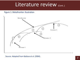 Technical efficiency and technological gaps among smallholder beef farms in Botswana: A stochastic meta-frontier approach