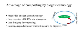 Role of support services in enhancing competitiveness of smallholder livestock farmers