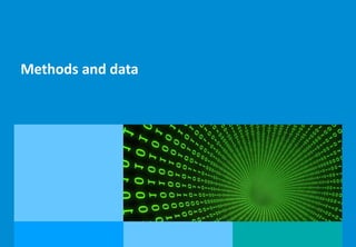 Measuring competitiveness of beef and sheep production on national and international level