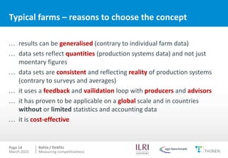 Measuring competitiveness of beef and sheep production on national and international level