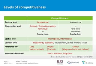 Measuring competitiveness of beef and sheep production on national and international level