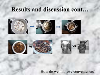 Meat preservation technologies in Kenya’s pastoral areas with potential for market competitiveness improvement