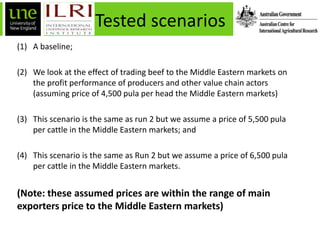 Feasibility analysis to trade boneless beef from Botswana to the Middle East: A system dynamics approach