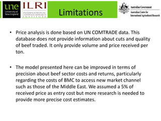 Feasibility analysis to trade boneless beef from Botswana to the Middle East: A system dynamics approach